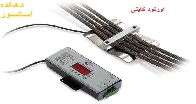 اورلود (over load)